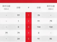 开云体育官网首页-关于战术调整奏效，球队在强敌面前逆袭晋级的信息