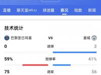 开云体育中国官方-曼城客场逼平谢菲联，积分榜上仍占优势的简单介绍