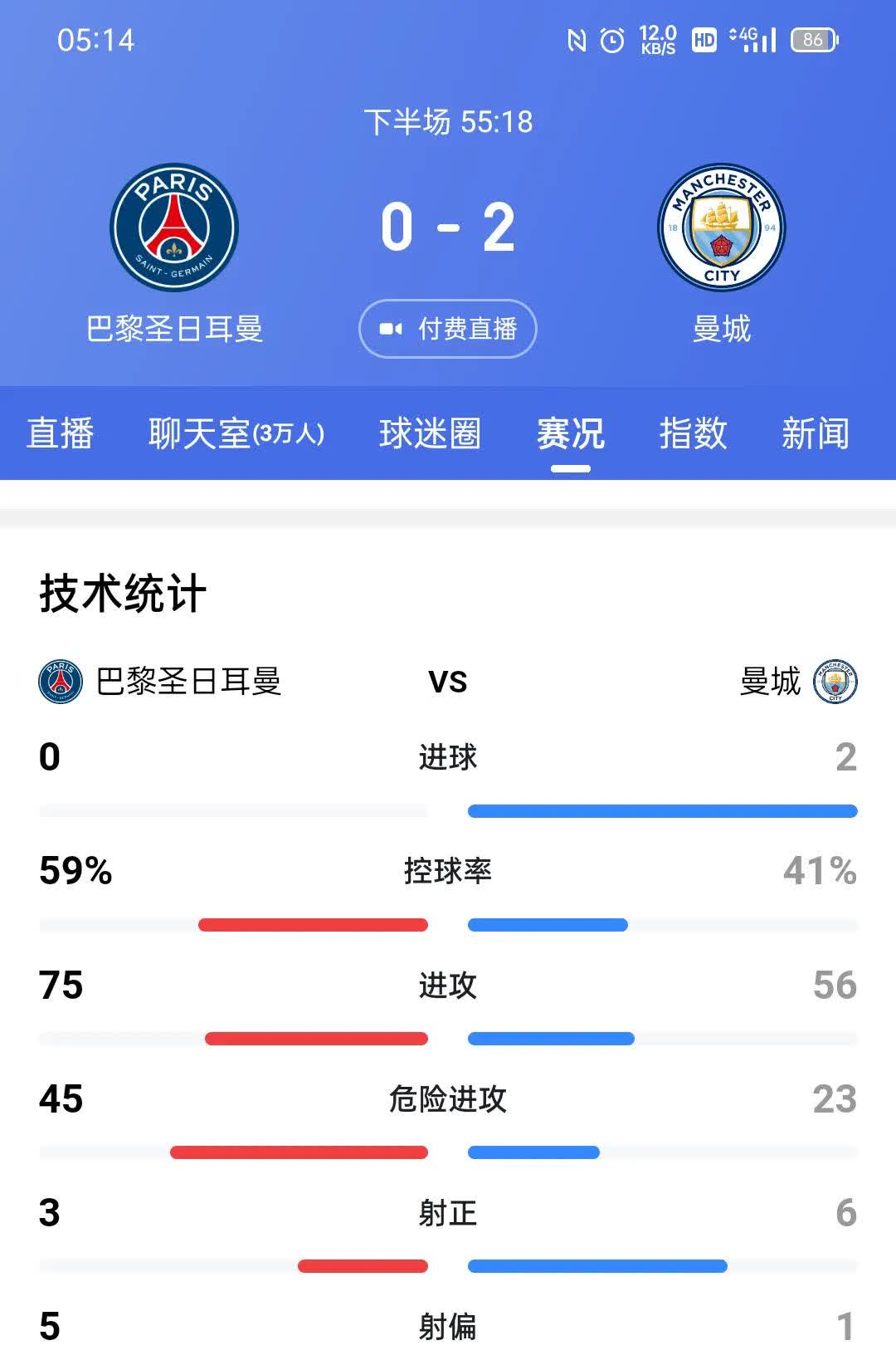 曼城客场逼平谢菲联，积分榜上仍占优势的简单介绍