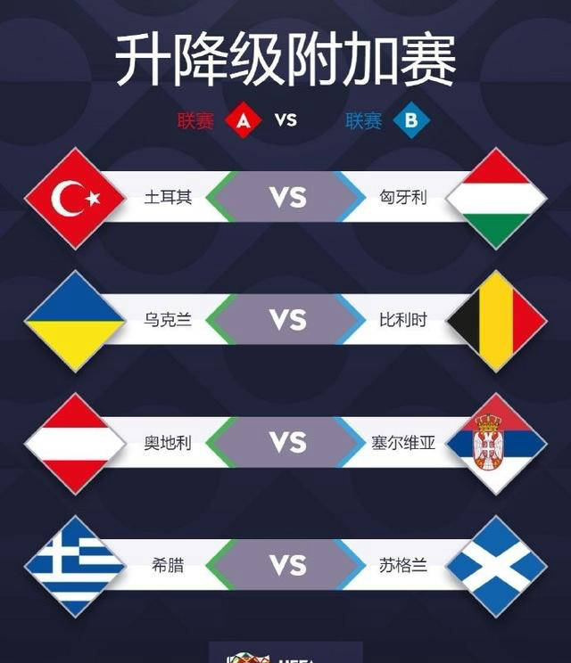 关于欧国联比赛：西班牙惊险胜瑞典奥地利晋级的信息