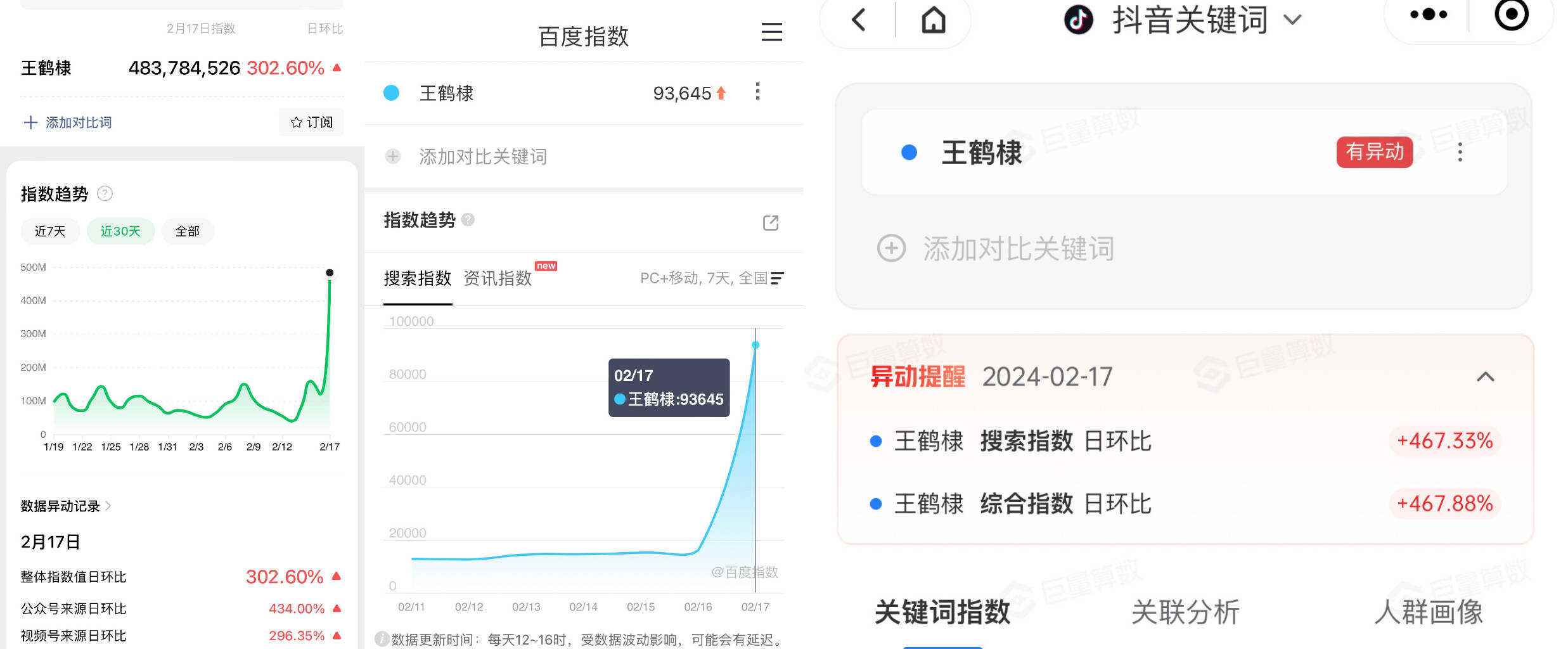挪威队再胜一场，欧洲杯资格赛成绩亮眼